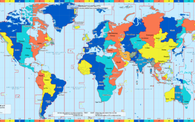 ¿Qué es el UTC y el Tiempo Universal Coordinado?